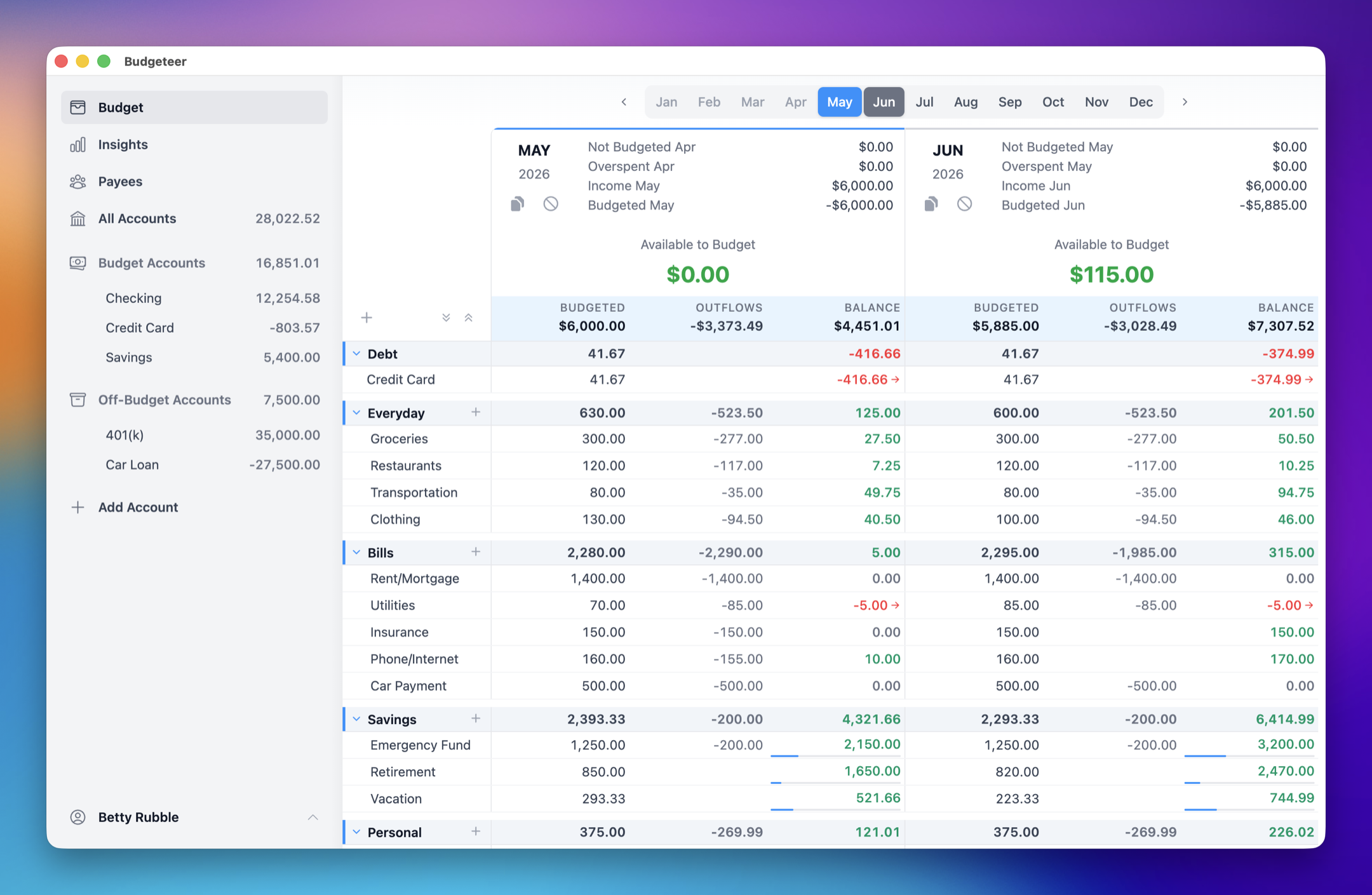Budgeteer envelope budget view with category rows and monthly amounts